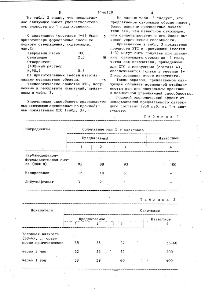 Связующее для изготовления литейных стержней и форм холодного отверждения (патент 1146129)