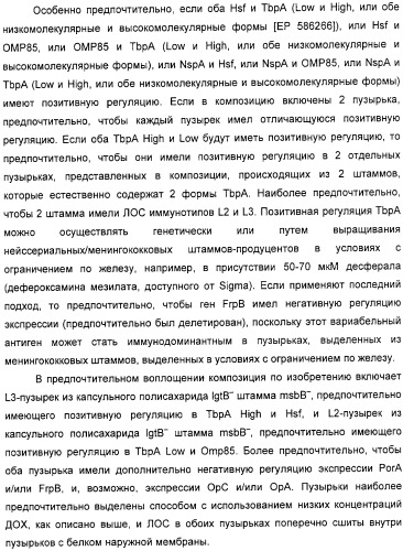 Вакцинные композиции, содержащие липополисахариды иммунотипа l2 и/или l3, происходящие из штамма neisseria meningitidis igtb- (патент 2364418)