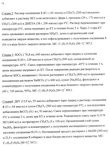 Замещенные 2-хинолилоксазолы, пригодные в качестве ингибиторов фдэ4 (патент 2417993)