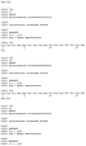 Полипептид для увеличения активности рецептора гуанилатциклазы, фармацевтическая композиция, способ лечения желудочно-кишечного расстройства у пациента, способ повышения активности рецептора гуанилатциклазы у пациента, способ лечения висцеральной боли, способ получения полипептида (варианты), изолированная молекула нуклеиновой кислоты, бактериальный вектор экспрессии и изолированная бактериальная клетка (патент 2433133)