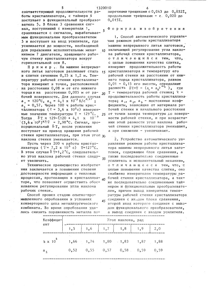 Способ автоматического управления режимом работы кристаллизатора машины непрерывного литья заготовок и устройство для его осуществления (патент 1320010)