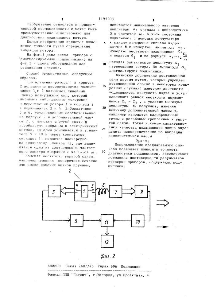 Способ диагностики подшипников роторов (патент 1195208)