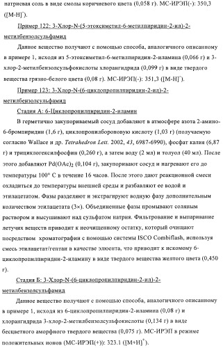 Алкилированные производные пиридина в качестве ингибиторов 11-бета при диабете (патент 2383533)