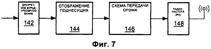 Способ согласованной многоточечной передачи информации в сети беспроводной связи и средства для его осуществления (патент 2516321)