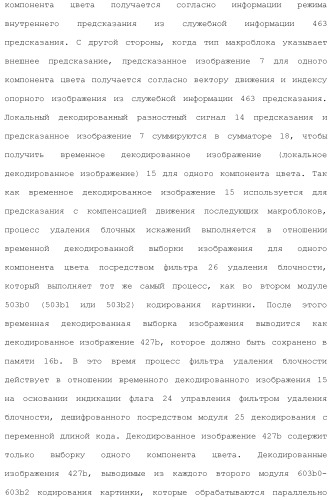 Устройство кодирования изображения и устройство декодирования изображения (патент 2430486)