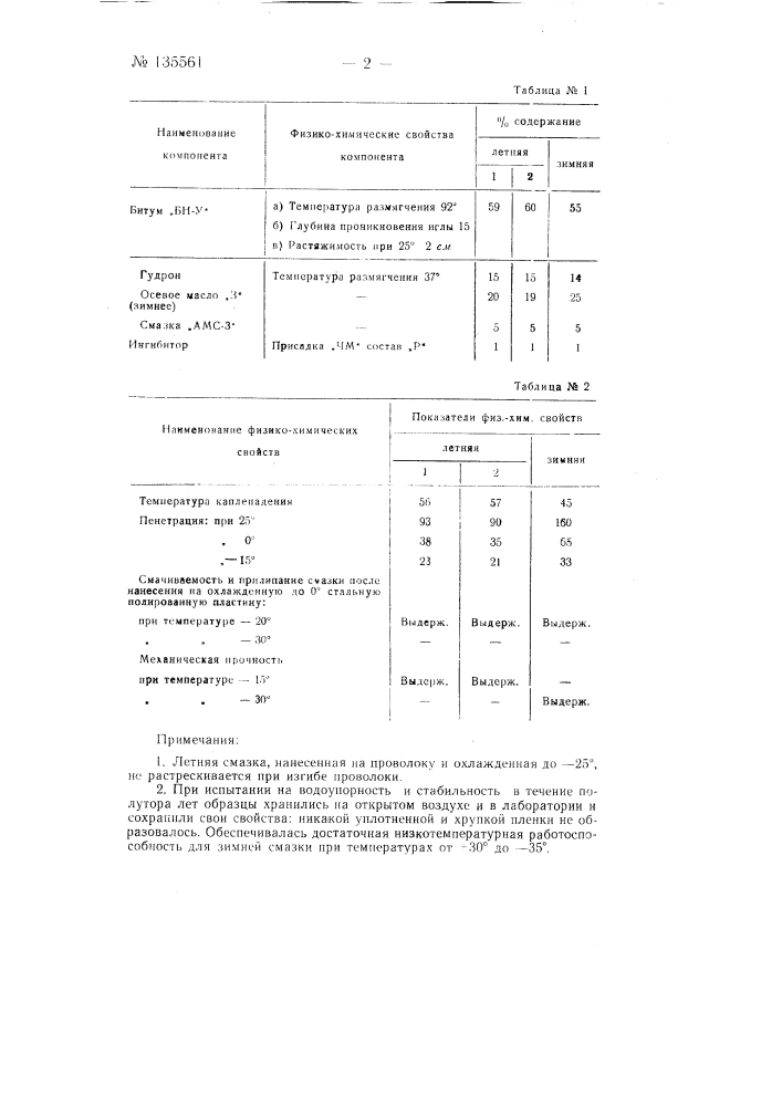 Способ получения смазки для проволочных (стальных) канатов (патент 135561)