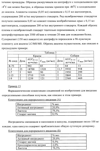 Гетероциклические антивирусные соединения (патент 2495878)