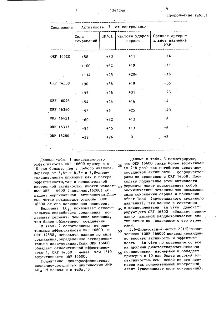 Способ получения замещенных хиназолинонов-2 (патент 1344246)