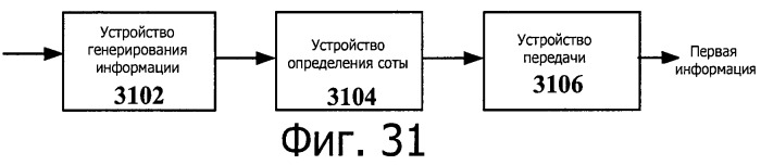 Система передачи данных для поддержки объединения несущих и способ и устройство для обновления ее системной информации (патент 2537789)