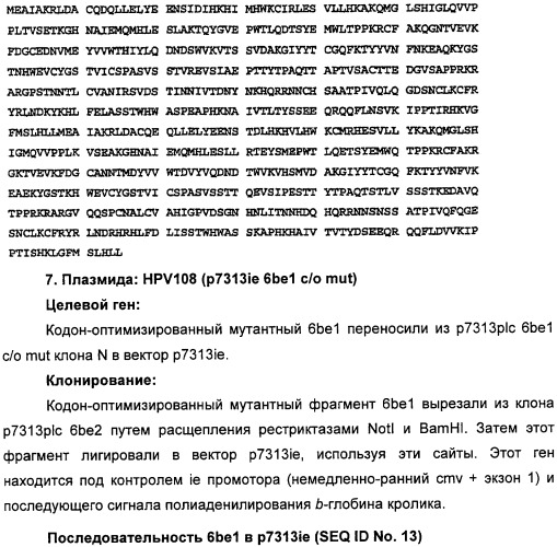 Полинуклеотидная последовательность, кодирующая полипептид вируса папилломы человека, ее применение, а также содержащие ее вектор и фармацевтическая композиция (патент 2354701)