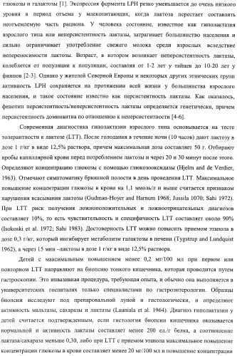 Идентификация варианта днк, связанного с гиполактазией взрослого типа (патент 2391404)
