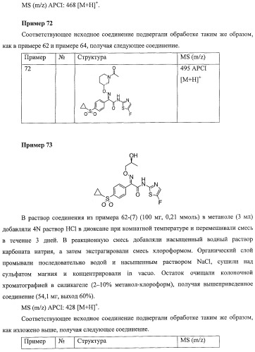 Производные оксимов и их получение (патент 2420525)