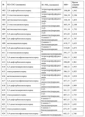 Новые соединения и их применение в терапии (патент 2412190)
