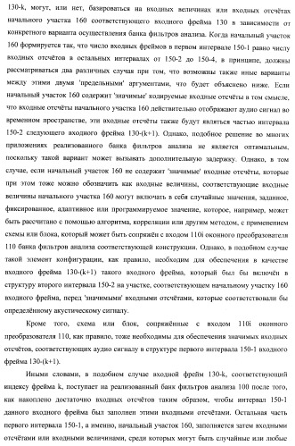 Банк фильтров анализа, банк фильтров синтеза, кодер, декодер, смеситель и система конференц-связи (патент 2426178)