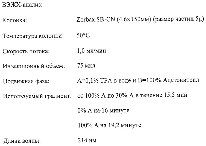 Ингибиторы фермента, конвертирующего интерлейкин-1- (патент 2249598)