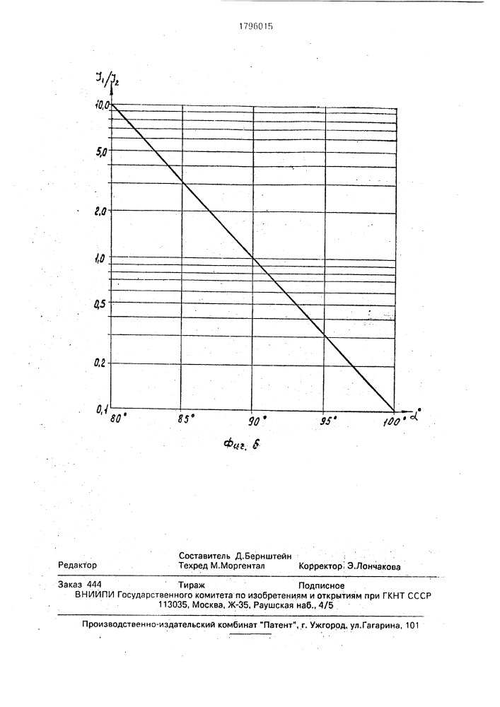 Датчик угла наклона скважины (патент 1796015)