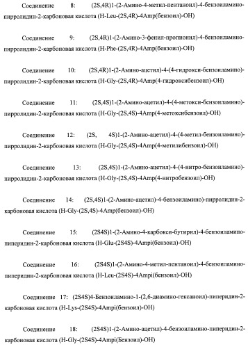 Модифицированные миметики лизина (патент 2494095)