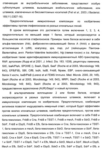 Иммуногенная композиция для применения в вакцинации против стафилококков (патент 2419628)