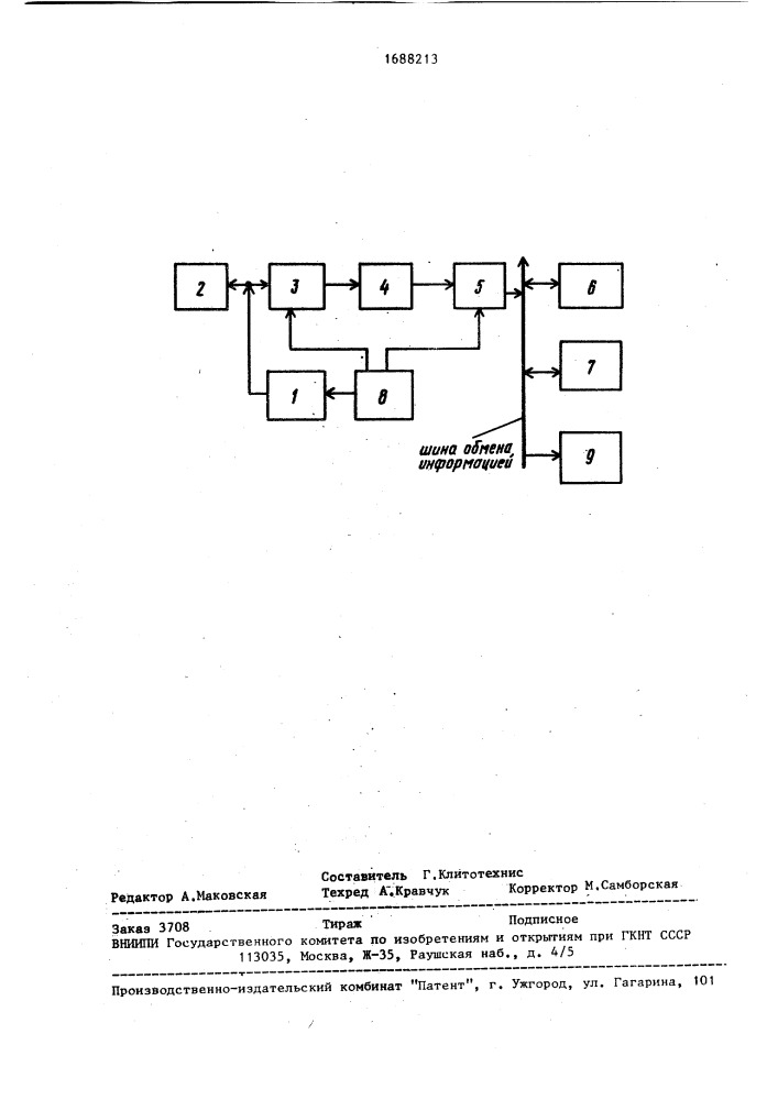 Способ измерения магнитной индукции протонным магнитометром (патент 1688213)