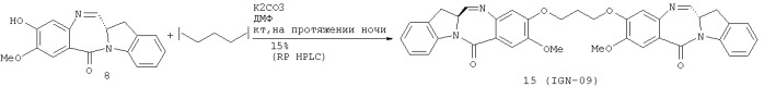 Новые производные бензодиазепина (патент 2545080)