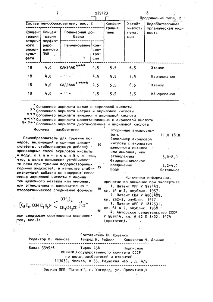 Пенообразователь для тушения пожаров (патент 929123)