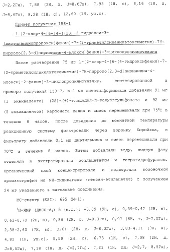 Азотсодержащие ароматические производные, их применение, лекарственное средство на их основе и способ лечения (патент 2264389)