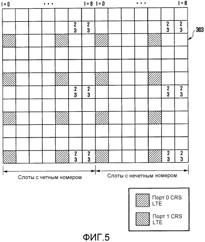 Системы и способы комплектации блоков ресурсов в системе беспроводной связи (патент 2559047)