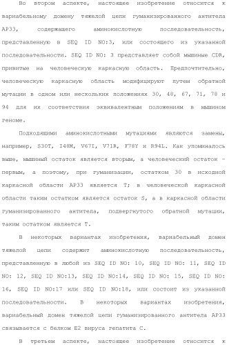 Антитела против вируса гепатита с (патент 2462475)