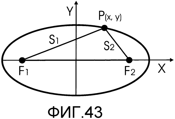 Дентальный имплантат (патент 2485910)