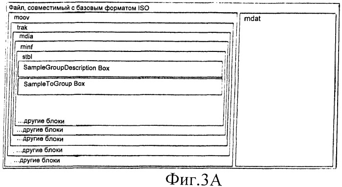 Сегментированные метаданные и индексы для потоковых мультимедийных данных (патент 2477883)