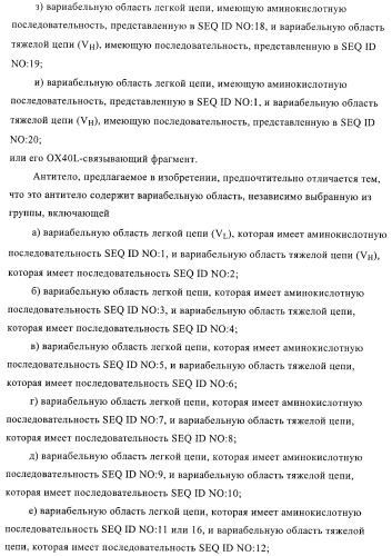 Антитела к ох40l (патент 2395523)