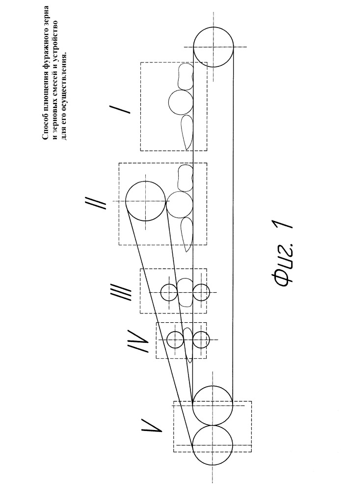 Способ плющения фуражного зерна из зерновых смесей и устройство для его осуществления (патент 2655742)