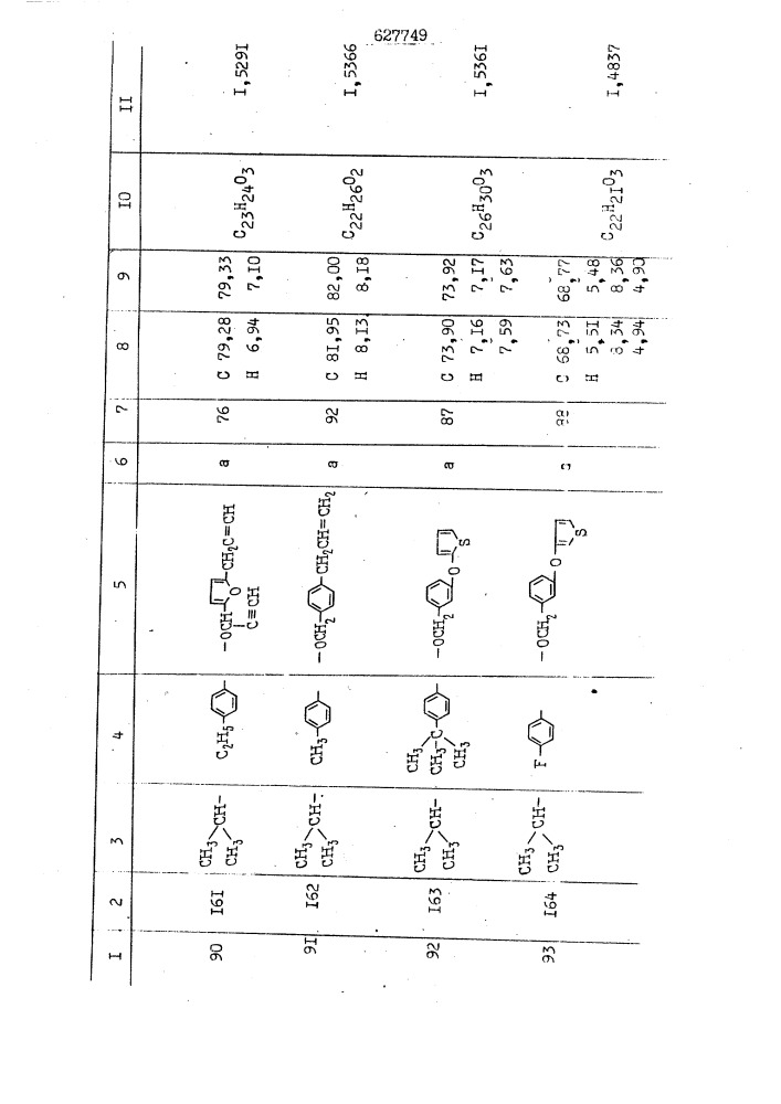 Способ получения производных уксусных кислот (патент 627749)
