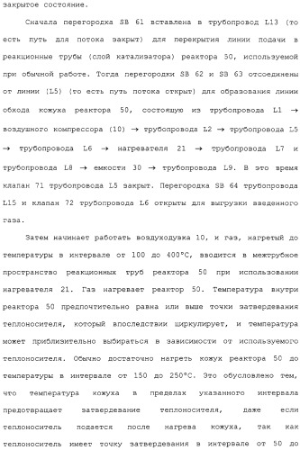 Многотрубный реактор, способ каталитического окисления в паровой фазе с использованием многотрубного реактора и способ пуска многотрубного реактора (патент 2309794)