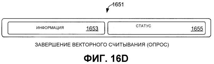 Облегченный протокол ввода/вывода (патент 2388039)