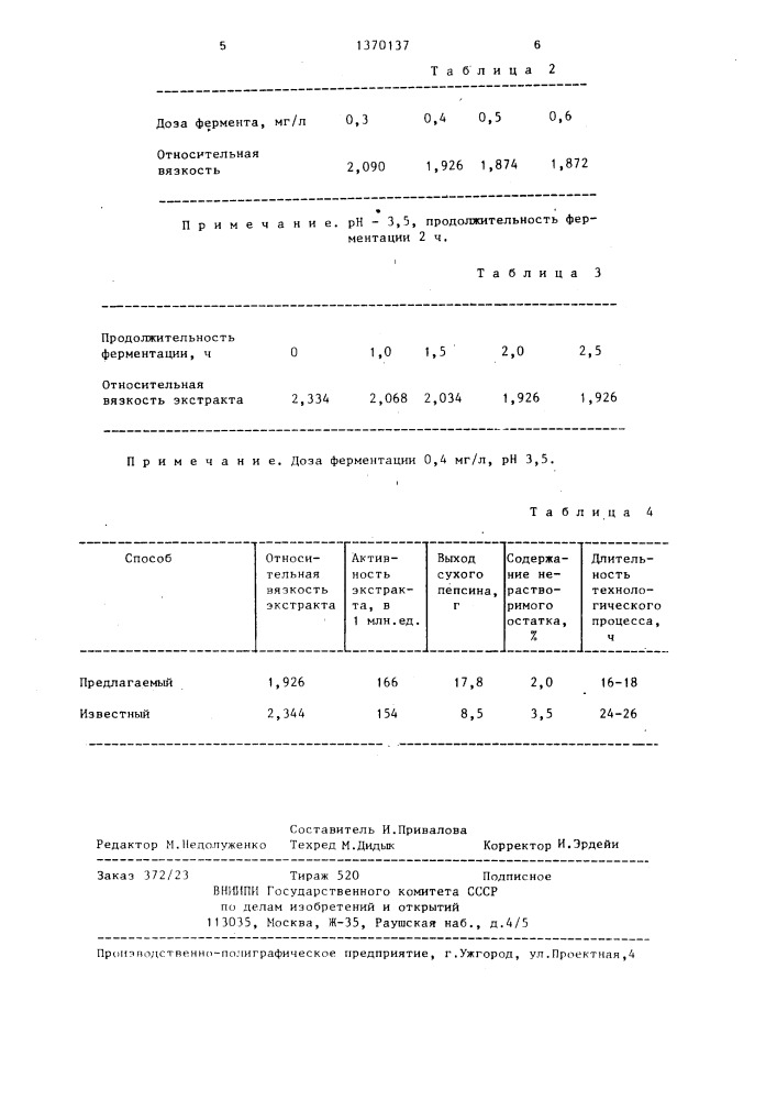 Способ получения овечьего пепсина (патент 1370137)