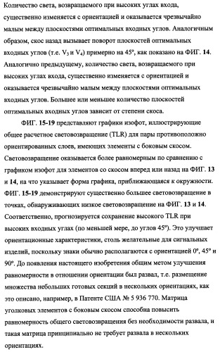 Пластина, содержащая кубические уголковые элементы, и световозвращающее покрытие (патент 2349941)