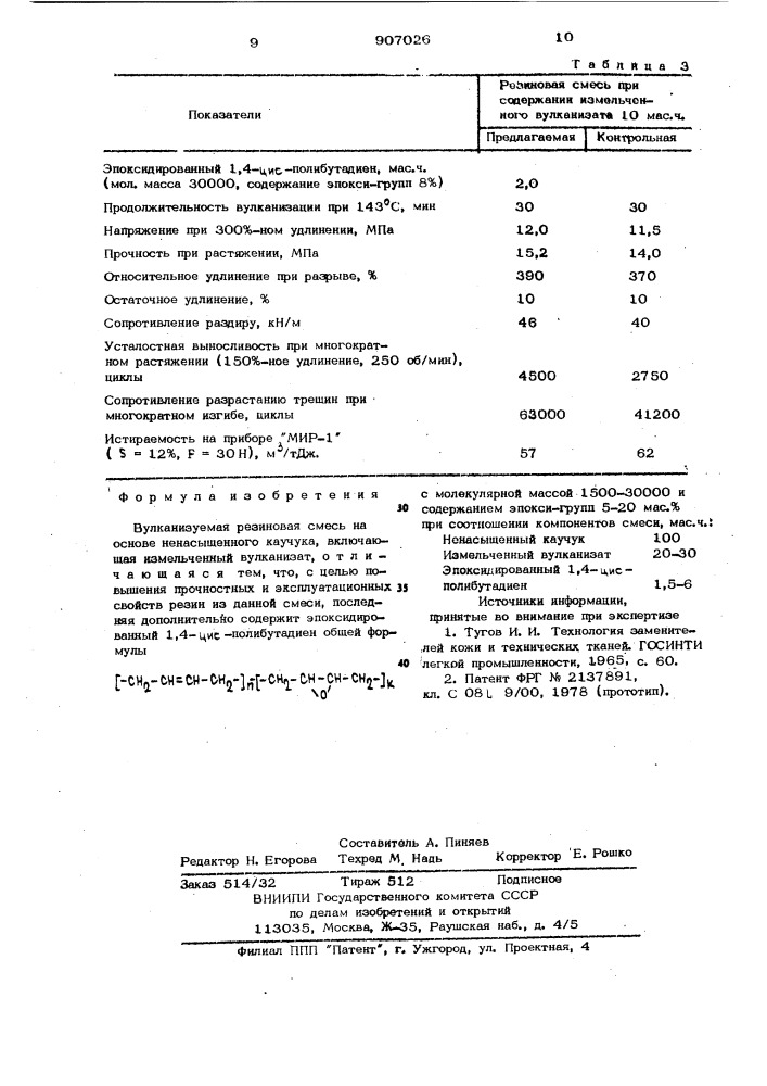 Вулканизуемая резиновая смесь (патент 907026)