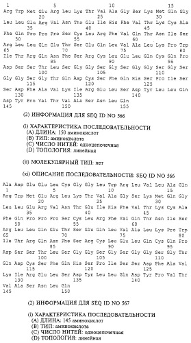 Гемопоэтический белок (варианты), последовательность днк, способ получения гемопоэтического белка, способ селективной экспансии кроветворных клеток, способ продуцирования дендритных клеток, способ стимуляции продуцирования кроветворных клеток у пациента, фармацевтическая композиция, способ лечения (патент 2245887)