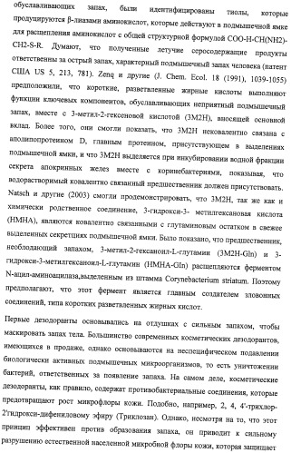 Микроорганизмы, ингибирующие образование неприятного подмышечного запаха (патент 2459864)