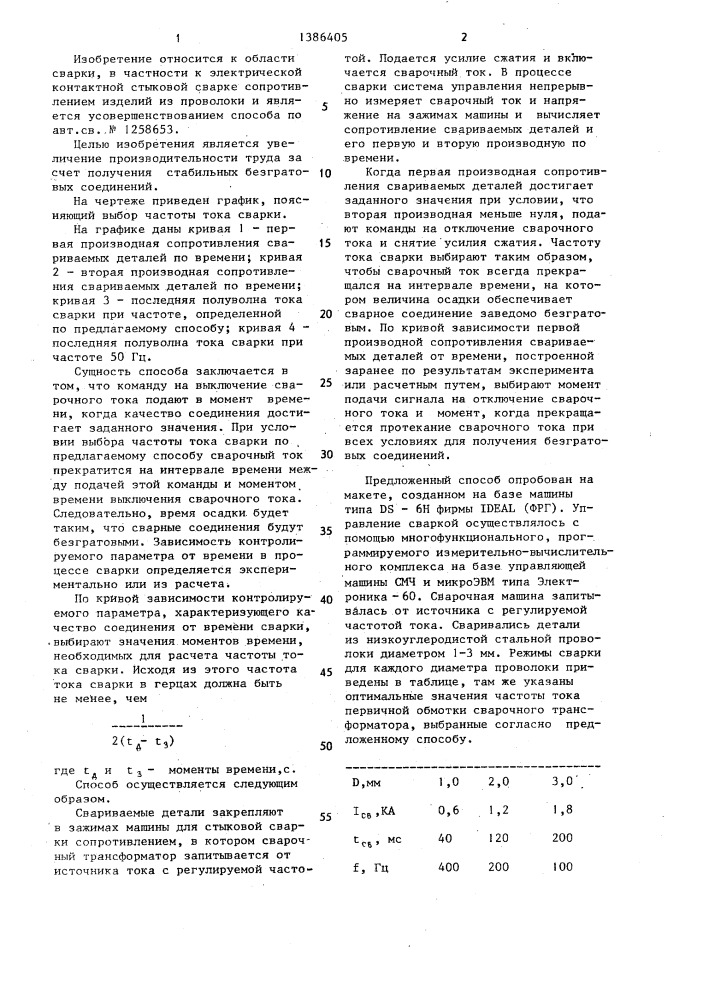 Способ стыковой сварки сопротивлением (патент 1386405)