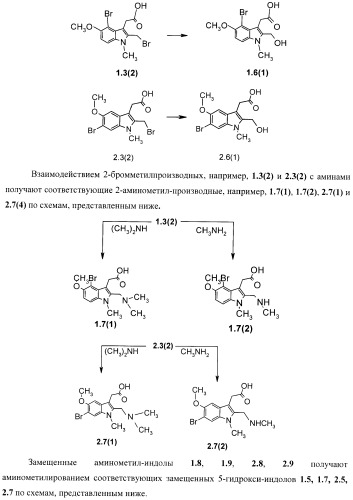 Замещенные [4(6)-бром-5-гидрокси-1н-индол-3-ил]уксусные кислоты и их эфиры, фокусированная библиотека, противовирусный препарат и фармацевтическая композиция (патент 2393149)