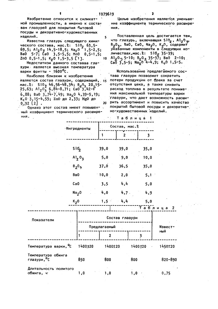 Глазурь (патент 1079619)