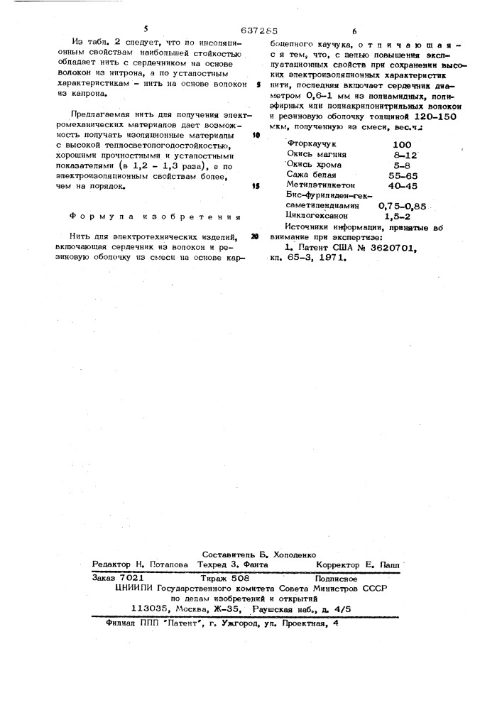 Нить для электротехнических изделий (патент 637285)