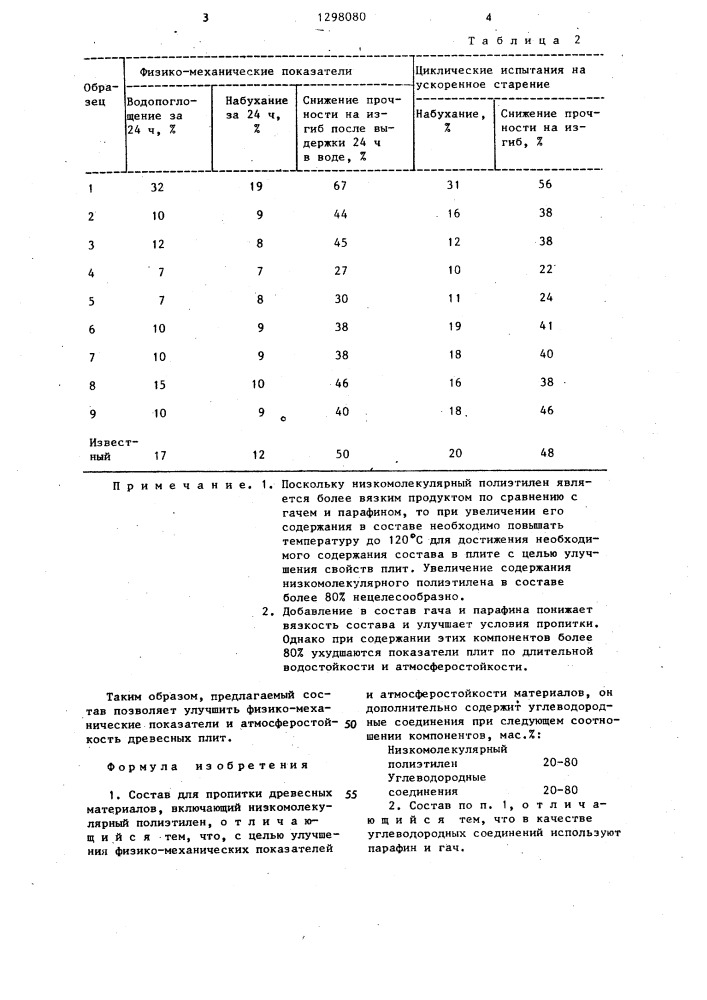 Состав для пропитки древесных материалов (патент 1298080)