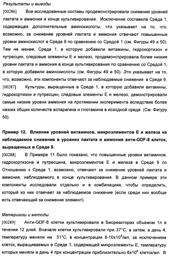 Получение рекомбинантного белка pфно-lg (патент 2458988)