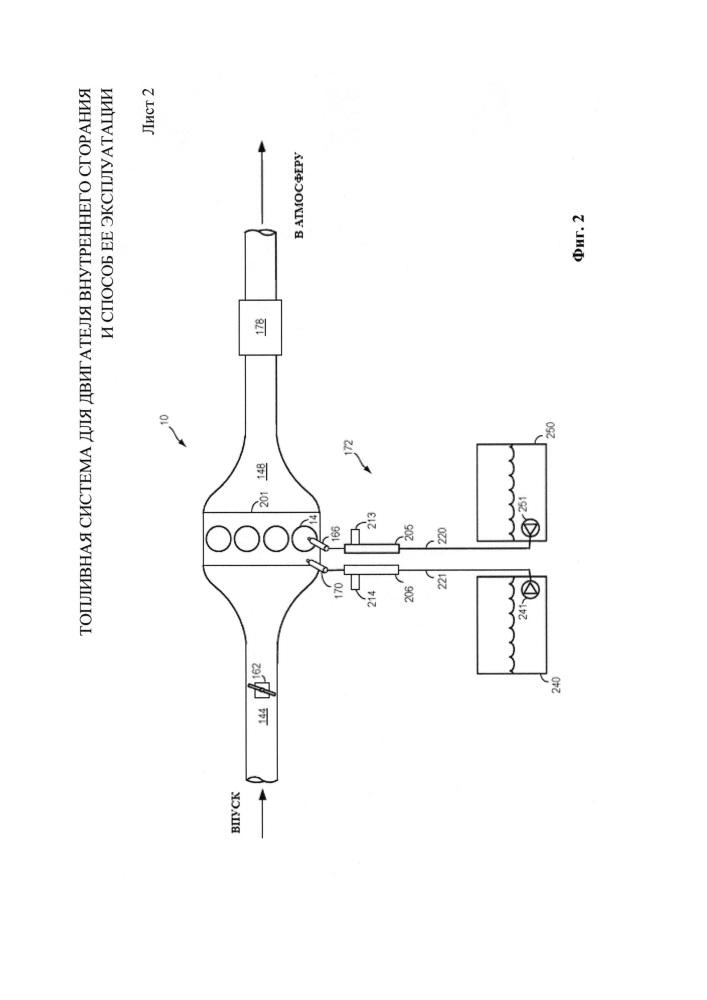 Топливная система для двигателя внутреннего сгорания и способ ее эксплуатации (варианты) (патент 2647162)