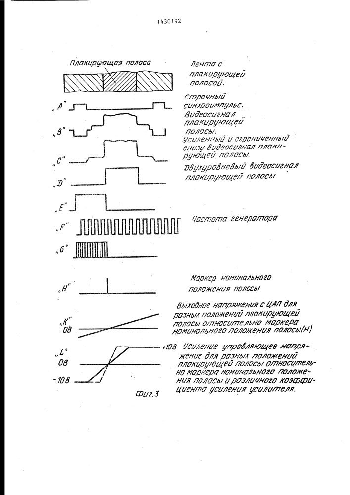 Роликовые ножницы для резки металлической ленты с продольным полосчатым плакированием (патент 1430192)