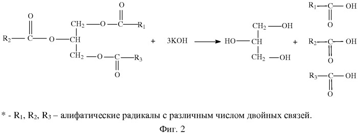 Способ получения докозагексаеновой кислоты (патент 2537252)