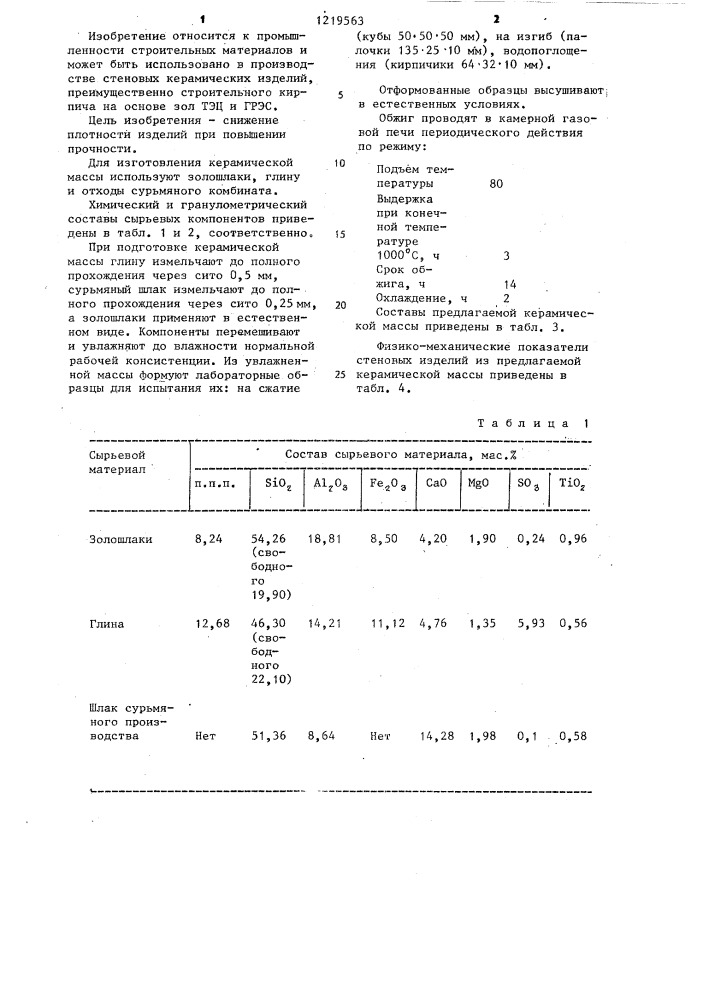 Керамическая масса (патент 1219563)